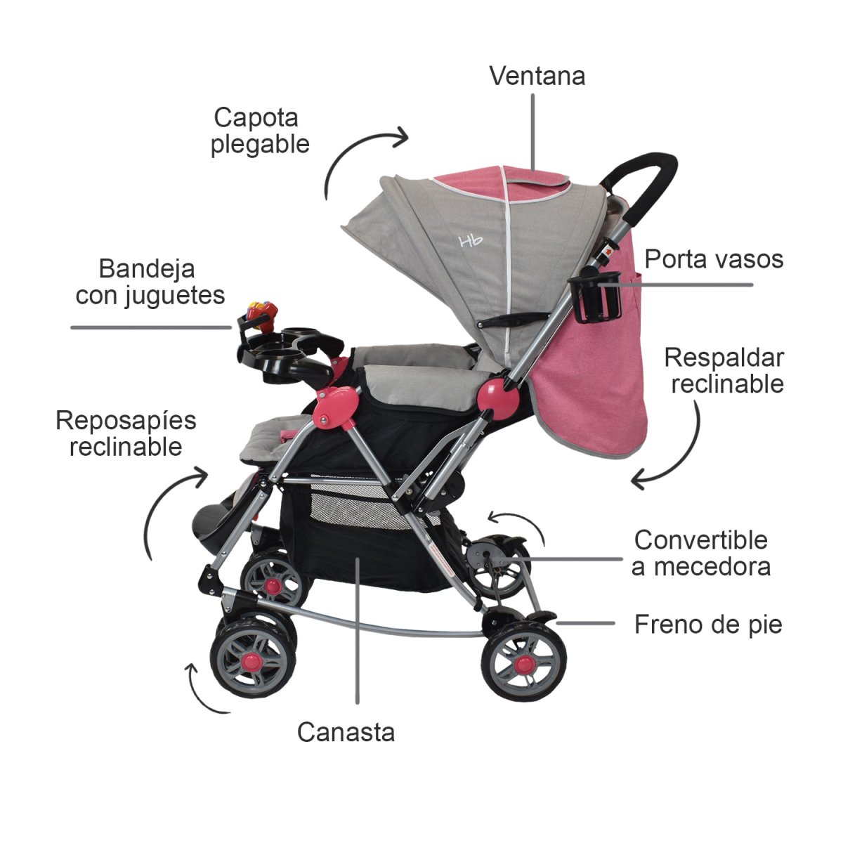 Coche Mecedora Bebé Happy Baby Logan Rosado - Imagen 2